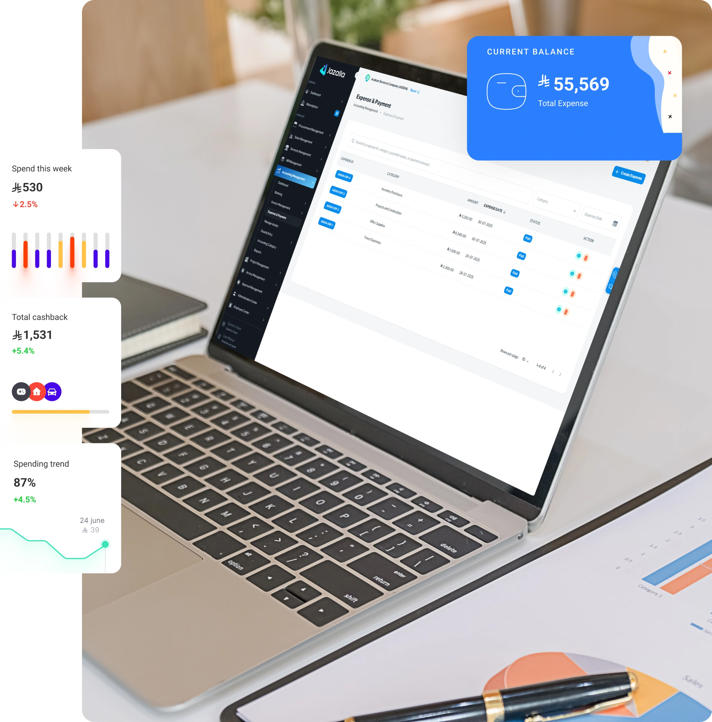Expense and Payment dashboard